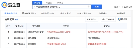 酷狗音樂(lè)注冊(cè)資本激增8455%至58億元 加碼網(wǎng)絡(luò)視聽業(yè)務(wù)的新信號(hào)